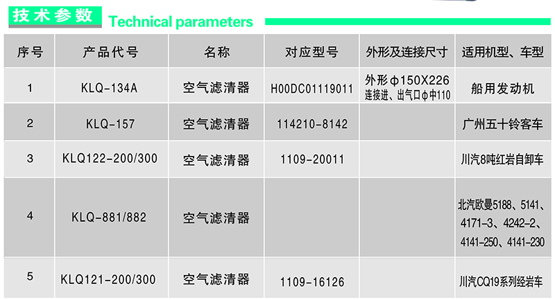 图右侧为滤芯数据.jpg